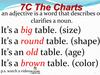 7C The Charts an adjective is a word that describes or clarifies a noun