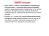 Swot-анализ