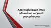 Классификация стен зданий по несущей способности