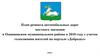 План ремонта автомобильных дорог местного значения в Одинцовском муниципальном районе в 2018 году с учетом голосования жителей