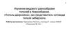 Изучение видового разнообразия тополей в Новосибирске. «Тополь-дворняжка» как представитель нотовида тополя сибирского