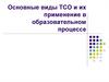 Виды технических средств обучения (ТСО) и их применение в образовательном процессе