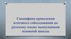 Специфика проведения итогового собеседования по русскому языку выпускников основной школы. Информация ученику и организатору