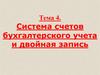 Система счетов бухгалтерского учета и двойная запись