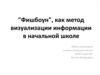 Фишбоун, как метод визуализации информации в начальной школе