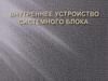 Внутреннее устройство системного блока