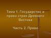 Государство и право стран Древнего Востока. Часть 2. Право