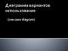 Диаграмма вариантов использования