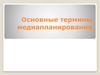 Основные термины медиапланирования. (Лекция 5)