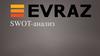 Компания ЕВРАЗ. Swot-анализ
