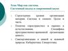 Мир как система. Системный подход в современной науке