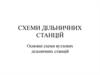 Cхеми дільничних станцій. Основні схеми вузлових дільничних станцій
