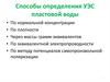 Способы определения УЭС пластовой воды