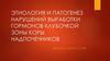 Этиология и патогенез нарушений выработки гормонов клубочкой зоны коры надпочечников
