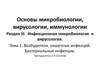 Возбудители кишечных инфекций. Бактериальные инфекции