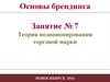 Теория позиционирования торговой марки
