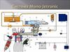 Система Mono-Jetronic