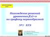 Нахождение решений уравнения f(x)=0 по графику первообразной (№7 ЕГЭ)