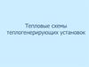 Тепловые схемы теплогенерирующих установок