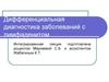 Дифференциальная диагностика заболеваний с лимфаденитом