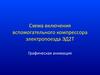 Схема включения вспомогательного компрессора электропоезда ЭД2Т