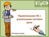 Правописание НЕ с различными частями речи