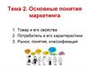 Основные понятия маркетинга
