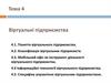 Віртуальні підприємства