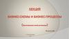 Бизнес-схемы и бизнес-процессы. Организация эффективного управления