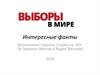 Выборы в мире. Интересные факты