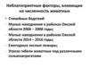 Неблагоприятные факторы, влияющие на численность животных
