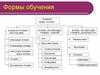 Формы обучения