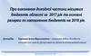 Про виконання доходної частини місцевих бюджетів області за 2017 рік та основні резерви по наповненню бюджетів на 2018 рік
