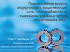 Перспективные модели модернизации, существующих схем теплоснабжения со снижением удельных затрат потребления в МКД