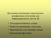 Источники оптического импульсного когерентного излучения для информационных систем III