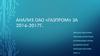 Анализ ОАО «Газпром» за 2016-2017 годы