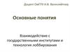 Взаимодействие с государственными институтами и технология лоббирования