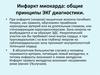 Инфаркт миокарда: общие принципы ЭКГ диагностики