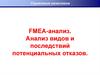 Управление качеством. FMEA-анализ. Анализ видов и последствий потенциальных отказов