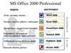 MS Office 2000 Professional. Эволюция MS Office