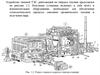 Устройство типовой ТЭС, работающей на твёрдом топливе