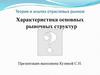 Теория и анализ отраслевых рынков. Характеристика основных рыночных структур
