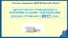 Декларування громадянами та фізичними особами – підприємцями доходів, отриманих у 2017 році