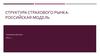 Структура страхового рынка: Российская модель