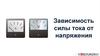 Зависимость силы тока от напряжения