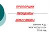 Пропорции. Проценты. Диаграммы