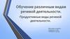 Обучение различным видам речевой деятельности. Продуктивные виды речевой деятельности