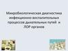 Микробиологическая диагностика инфекционно-воспалительных процессов дыхательных путей и ЛОР органов