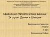 Сравнение статистических данных 2-х стран: Дании и Швеции
