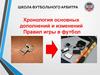 Хронология основных дополнений и изменений Правил игры в футбол